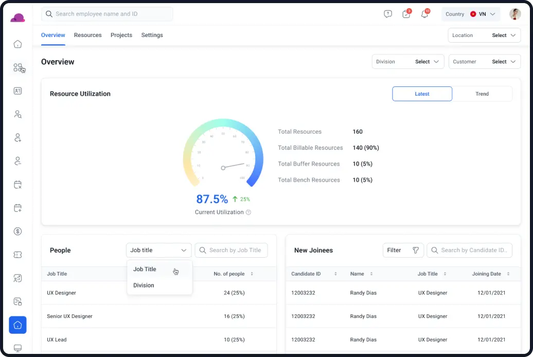 resource-management